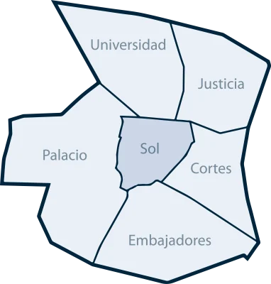 Mapa del centro de Madrid